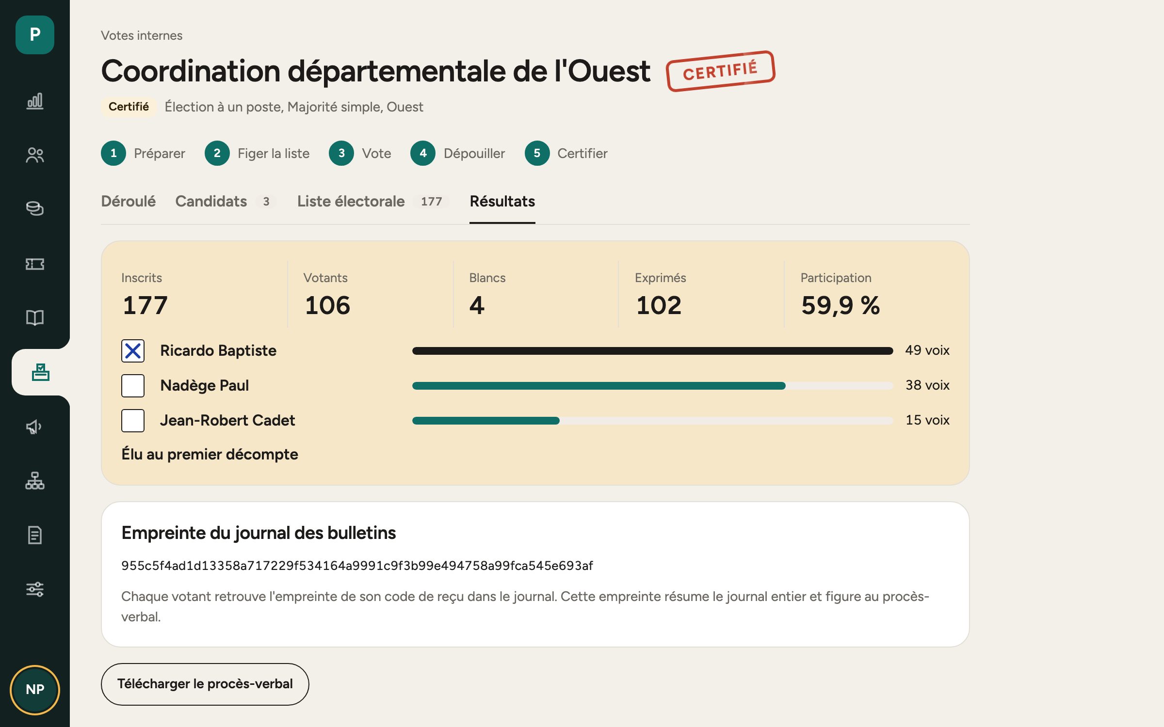 Résultats d'une élection interne : participation, voix par candidat, élu coché sur le bulletin